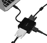 AmazonBasics Adaptateur Mini DisplayPort vers HDMI\-DVI\/VGA, Noir