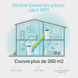 TP-Link Deco M4  Systèmes Mesh WiFi (Pack de 2 routeurs)- Amplificateur WiFi - Couverture WiFi jusquà 260m2 - AC 1200 Mbps, Ports Ethernet Gigabit, MU-MIMO, Compatible avec Amazon Alexa et IFTTT