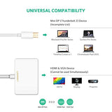 UGREEN Adaptateur Mini Displayport Thunderbolt vers HDMI VGA Mini DP HDMI VGA Compatible avec Macbook Pro Air iMac Microsoft Surface Pro Thinkpad Dell XPS 13 (Blanc)