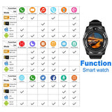 Montre Connectée, Bluetooth Smartwatch Montre Sport Carte Sim de Soutien et Carte de TF Caméra avec Podomètre,Sommeil, Calories pour Samsung Sony Huawei Android pour Femme Homme Enfant Noir