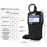 THZY OBD Scanner OBD2 Lecteur de Code Efface Défaut de Véhicule  diesel interface scanner Batterie Diagnostique outil diagnostique voiture EOBD Engine
