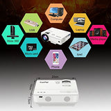 XuanPad Mini Projecteur 2400 Lumens Vidéoprojecteur Portable Retroprojecteur,Multimédia Home Cinéma Full HD Pordinateur