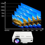 XuanPad Mini Projecteur 2400 Lumens Vidéoprojecteur Portable Retroprojecteur,Multimédia Home Cinéma Full HD Pordinateur